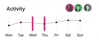 dashboard-widget-15